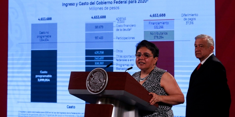 En sexenios de Calderón y Peña se condonaron 413 mil mdp de impuestos 